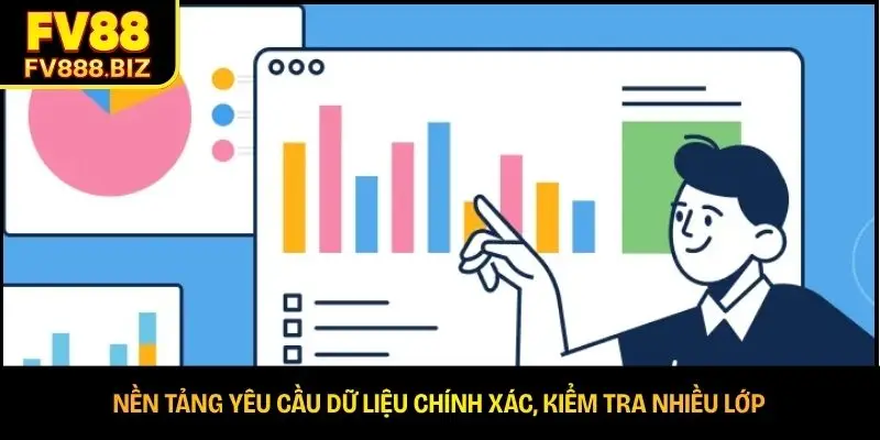 Nền tảng yêu cầu dữ liệu chính xác, kiểm tra nhiều lớp 