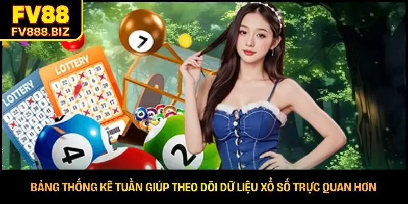 Bảng thống kê tuần giúp theo dõi dữ liệu xổ số trực quan hơn